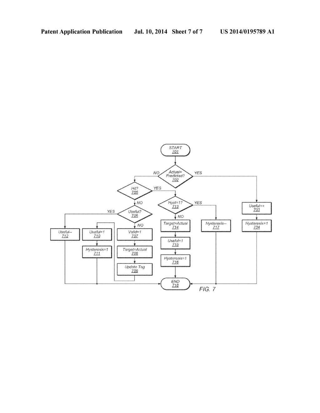 Usefulness Indication For Indirect Branch Prediction Training - diagram, schematic, and image 08