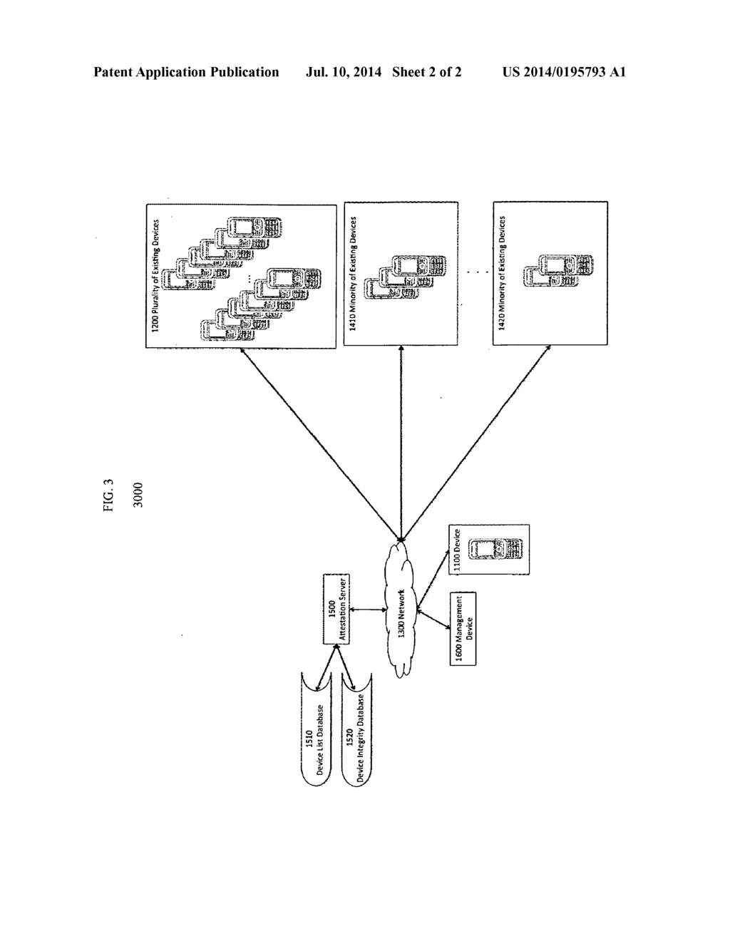 Remotely Establishing Device Platform Integrity - diagram, schematic, and image 03