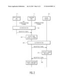 SECURE WIRELESS CHARGING diagram and image