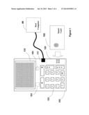 Method And An Apparatus For Securely Signing Application Data diagram and image