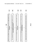 Method And An Apparatus For Securely Signing Application Data diagram and image