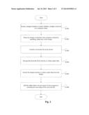 PROTECTING METHOD AND SYSTEM OF JAVA SOURCE CODE diagram and image