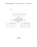 METHODS AND APPARATUS FOR EFFICIENT SERVICE LAYER ASSISTANCE FOR MODEM     SLEEP OPERATIONS diagram and image