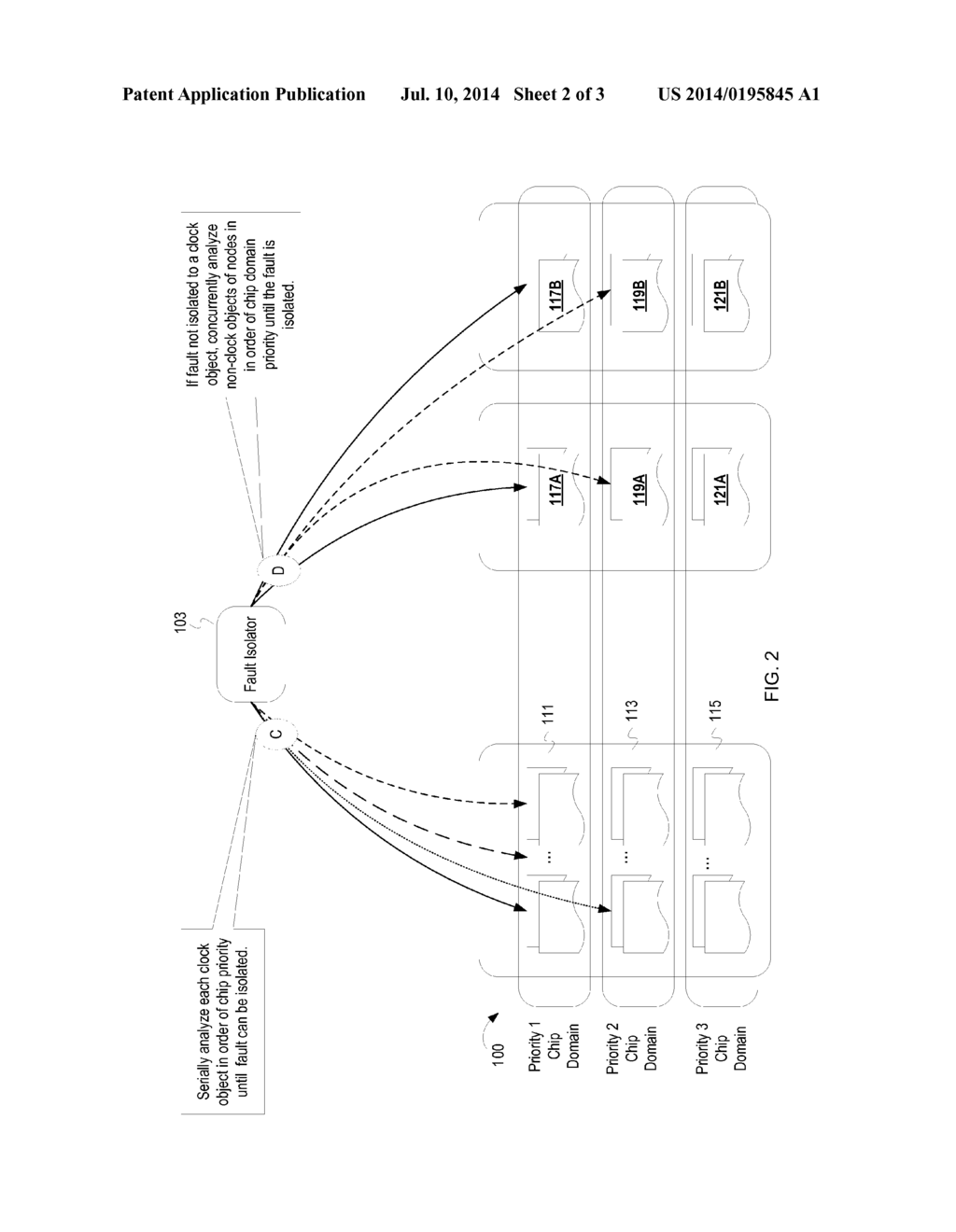 FAULT ISOLATION WITH ABSTRACTED OBJECTS - diagram, schematic, and image 03