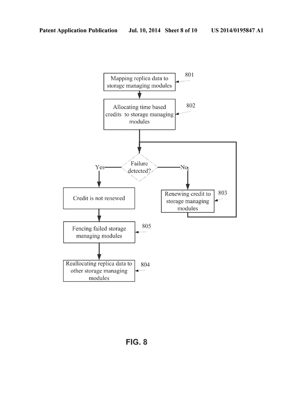 METHODS AND SYSTEMS OF MANAGING A DISTRIBUTED REPLICA BASED STORAGE - diagram, schematic, and image 09