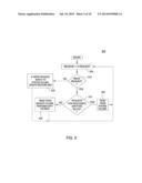 METHODS AND SYSTEMS FOR INSTANT RESTORE OF SYSTEM VOLUME diagram and image