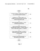 METHODS AND SYSTEMS FOR INSTANT RESTORE OF SYSTEM VOLUME diagram and image