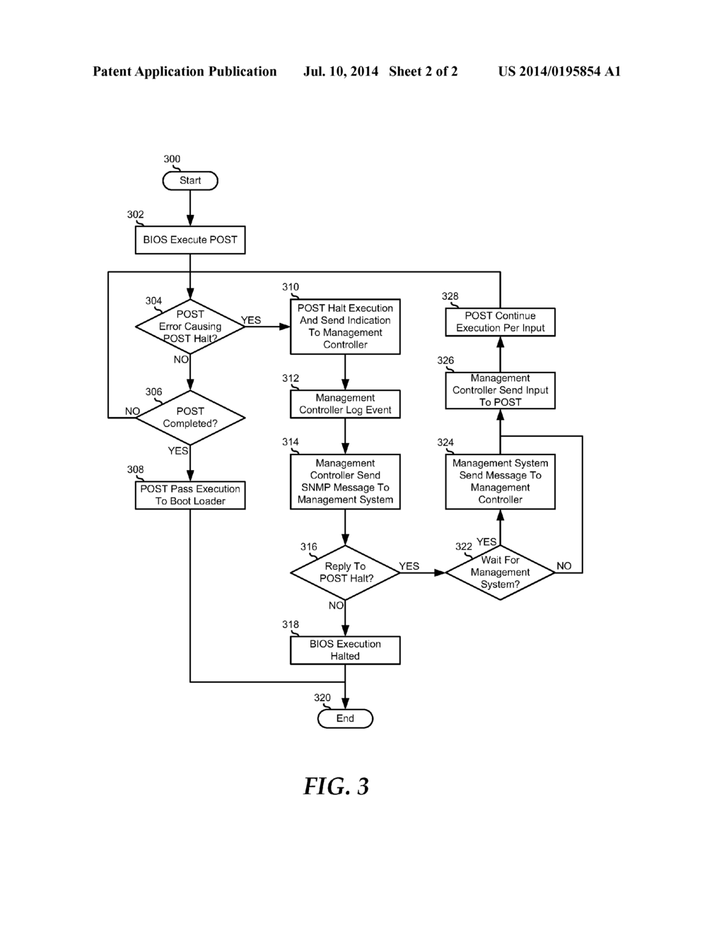 System and Method to Remotely Recover from a System Halt During System     Initialization - diagram, schematic, and image 03