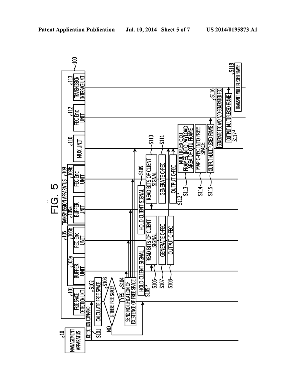 TRANSMISSION APPARATUS AND TRANSMISSION METHOD - diagram, schematic, and image 06