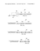 RATE MATCHING AND SCRAMBLING TECHNIQUES FOR CONTROL SIGNALING diagram and image