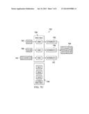 RATE MATCHING AND SCRAMBLING TECHNIQUES FOR CONTROL SIGNALING diagram and image