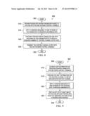 RATE MATCHING AND SCRAMBLING TECHNIQUES FOR CONTROL SIGNALING diagram and image