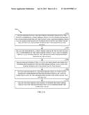 ADDITIONAL ERROR PROTECTION FOR WIRELESS TRANSMISSION diagram and image