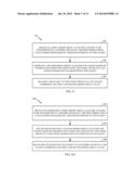 ADDITIONAL ERROR PROTECTION FOR WIRELESS TRANSMISSION diagram and image