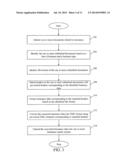 SYSTEM AND METHOD FOR AUTOMATICALLY EXTRACTING MULTI-FORMAT DATA FROM     DOCUMENTS AND CONVERTING INTO XML diagram and image