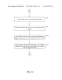 SYSTEM AND METHOD FOR AUTOMATICALLY EXTRACTING MULTI-FORMAT DATA FROM     DOCUMENTS AND CONVERTING INTO XML diagram and image