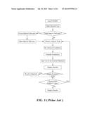 TECHNICAL DOCUMENTS CAPTURING AND PATENTS ANALYSIS SYSTEM AND METHOD diagram and image