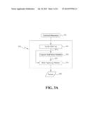 TECHNICAL DOCUMENTS CAPTURING AND PATENTS ANALYSIS SYSTEM AND METHOD diagram and image