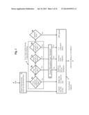 Adaptive Personalized Playback or Presentation using Cumulative Time diagram and image