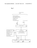 Adaptive Personalized Playback or Presentation using Cumulative Time diagram and image