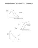 Adaptive Personalized Playback or Presentation using Cumulative Time diagram and image