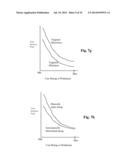 Adaptive Personalized Playback or Presentation using Cumulative Time diagram and image