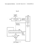 Adaptive Personalized Playback or Presentation using Cumulative Time diagram and image