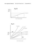 Adaptive Personalized Playback or Presentation using Cumulative Time diagram and image