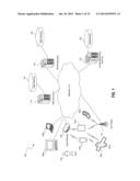 Validated Product Recommendation System And Methods diagram and image