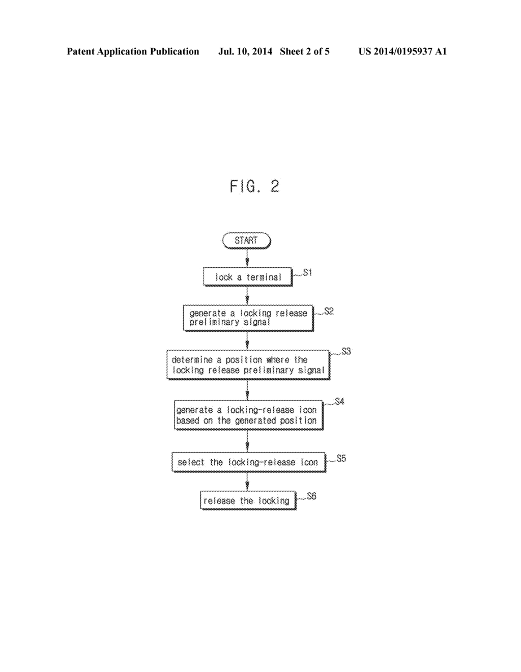 METHOD FOR RELEASING A LOCKING IN MOBILE TERMINAL AND MOBILE TERMINAL     USING THE SAME - diagram, schematic, and image 03