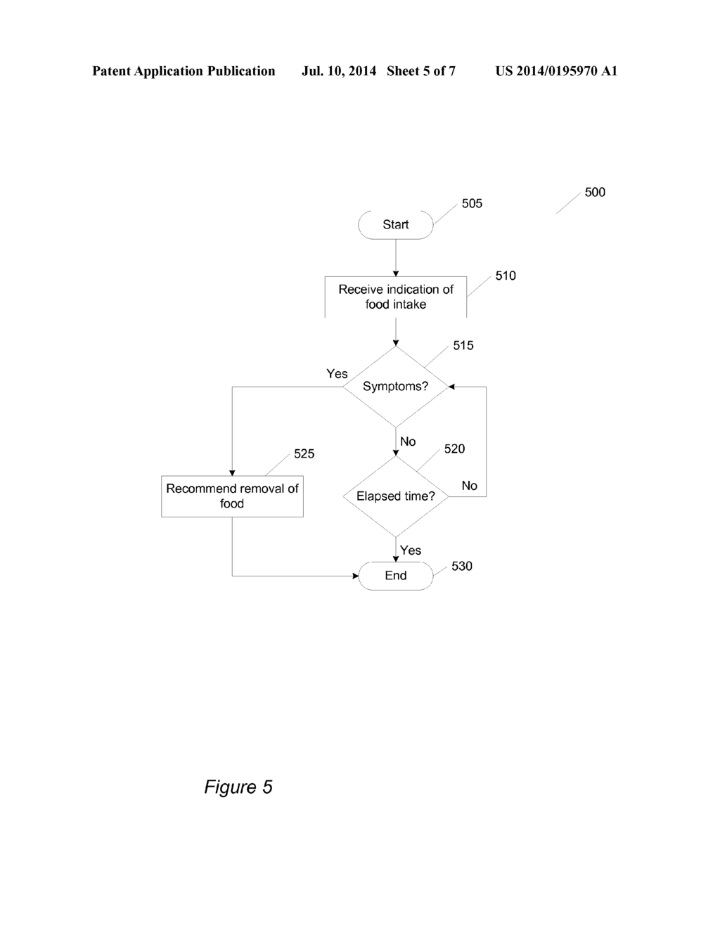 FOOD AND DIGESTION CORRELATIVE TRACKING - diagram, schematic, and image 06