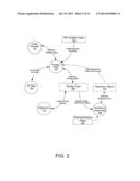 APPEARANCE OBJECTS FOR CONFIGURING AND GRAPHICALLY DISPLAYING     PROGRAMMED/CONFIGURED PROCESS CONTROL diagram and image