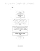 System and Method of Debugging Multi-Threaded Processes diagram and image