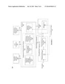 System and Method of Debugging Multi-Threaded Processes diagram and image