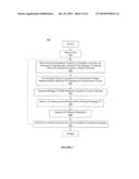 System and Method of Debugging Multi-Threaded Processes diagram and image