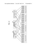 MANAGEMENT SYSTEM, RECORDING MEDIUM AND METHOD FOR MANAGING VIRTUAL     MACHINES diagram and image