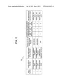 MANAGEMENT SYSTEM, RECORDING MEDIUM AND METHOD FOR MANAGING VIRTUAL     MACHINES diagram and image