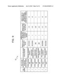 MANAGEMENT SYSTEM, RECORDING MEDIUM AND METHOD FOR MANAGING VIRTUAL     MACHINES diagram and image