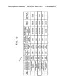 MANAGEMENT SYSTEM, RECORDING MEDIUM AND METHOD FOR MANAGING VIRTUAL     MACHINES diagram and image