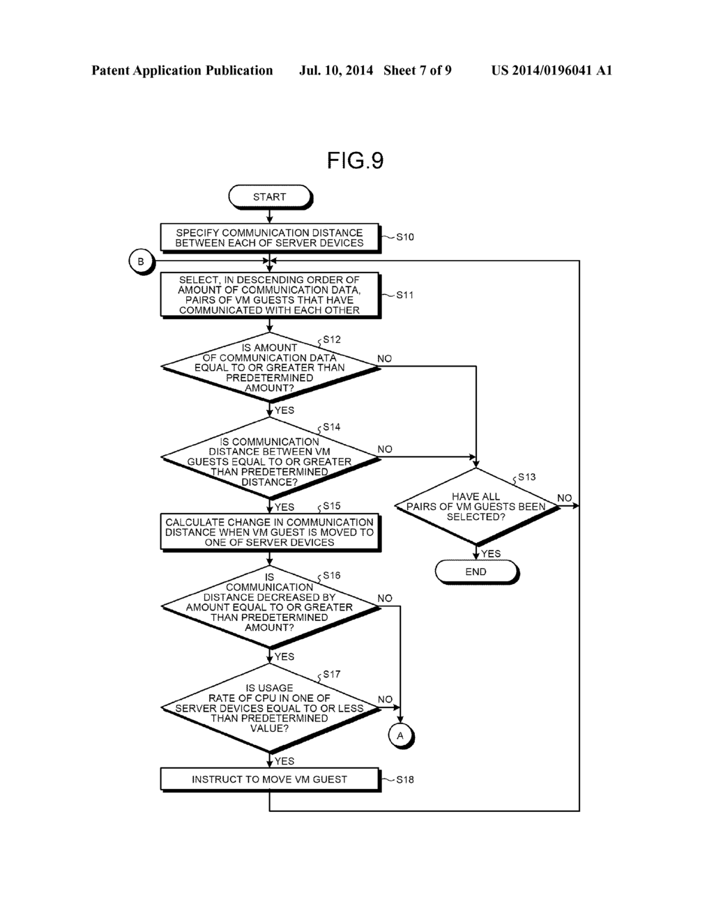 VIRTUAL MACHINE MANAGEMENT DEVICE, AND VIRTUAL MACHINE MOVE CONTROL METHOD - diagram, schematic, and image 08