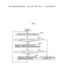 PROCESSOR AND PROGRAM EXECUTION METHOD CAPABLE OF EFFICIENT PROGRAM     EXECUTION diagram and image