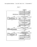 PROCESSOR AND PROGRAM EXECUTION METHOD CAPABLE OF EFFICIENT PROGRAM     EXECUTION diagram and image