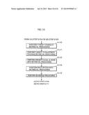 PROCESSOR AND PROGRAM EXECUTION METHOD CAPABLE OF EFFICIENT PROGRAM     EXECUTION diagram and image