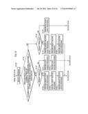 PROCESSOR AND PROGRAM EXECUTION METHOD CAPABLE OF EFFICIENT PROGRAM     EXECUTION diagram and image