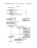 PROCESSOR AND PROGRAM EXECUTION METHOD CAPABLE OF EFFICIENT PROGRAM     EXECUTION diagram and image