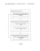 SCHEDULING AND/OR ORGANIZING TASK EXECUTION FOR A TARGET COMPUTING     PLATFORM diagram and image