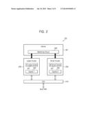 PROCESSING SYSTEM INCLUDING A PLURALITY OF CORES AND METHOD OF OPERATING     THE SAME diagram and image