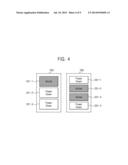 PROCESSING SYSTEM INCLUDING A PLURALITY OF CORES AND METHOD OF OPERATING     THE SAME diagram and image