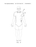 Sensory Motor Stimulation Garments and Methods diagram and image