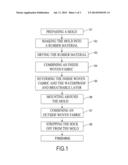 WATERPROOF AND BREATHABLE SOCK AND METHOD OF MANUFACTURING THE SAME diagram and image